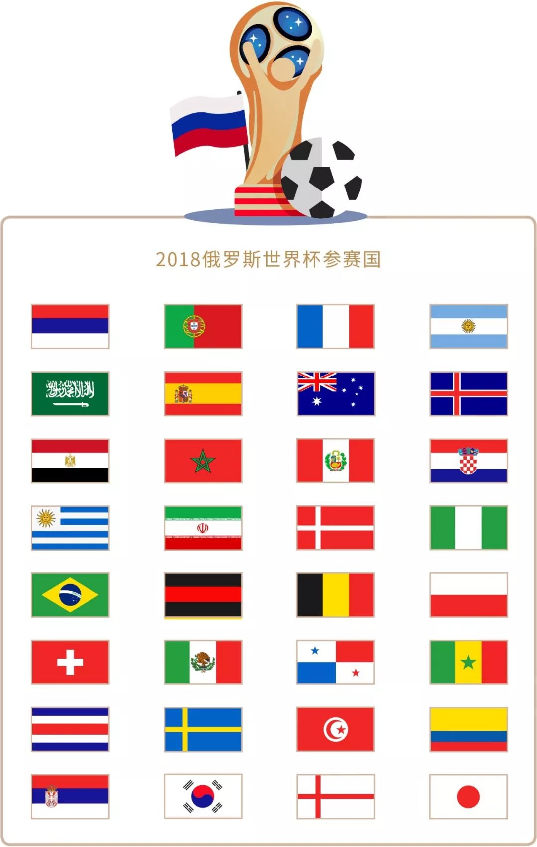 奏法兰克福